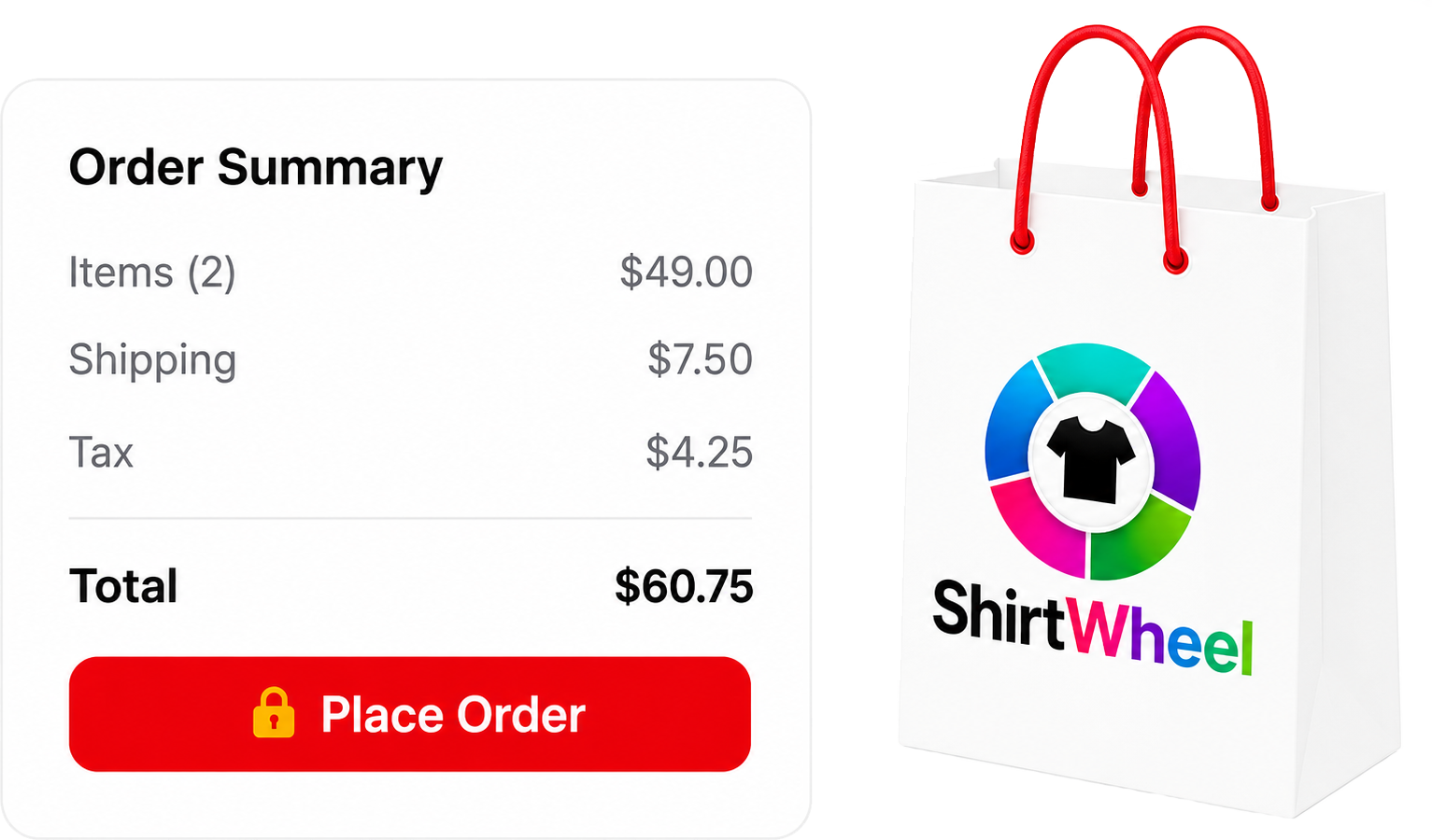 Order summary with items, shipping, tax and a Place Order button beside a ShirtWheel shopping bag